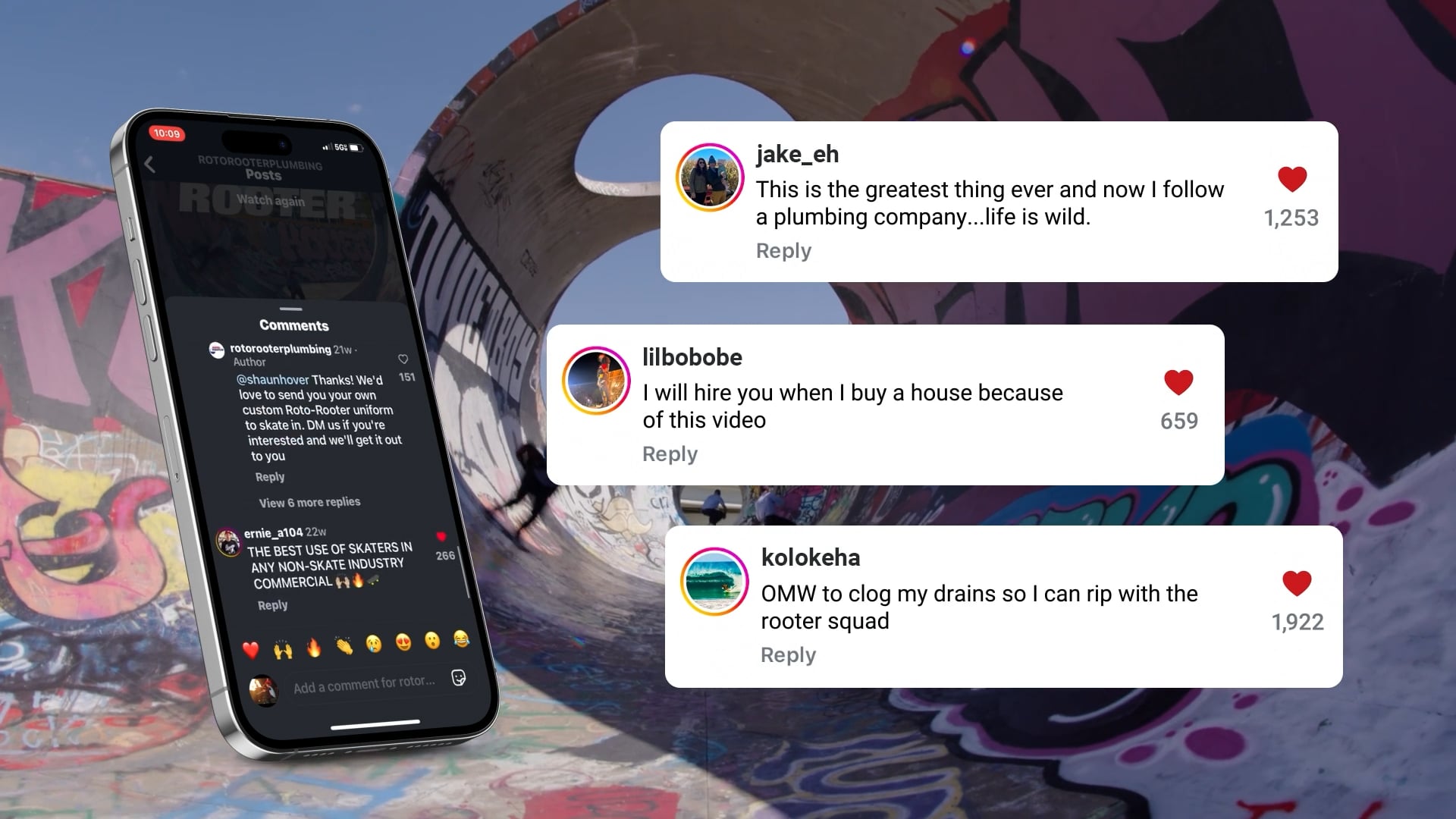 roto rooter skateboarding day top comments
